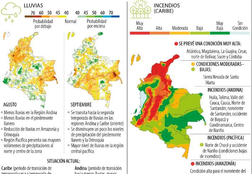  ESTAS SON LAS RAZONES DE QUE SIGA LLOVIENDO DURANTE LA LLEGADA DEL FENÓMENO DE EL NIÑO